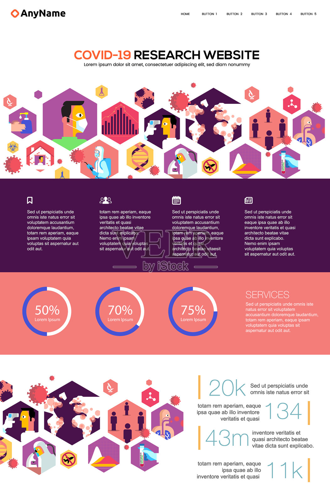 网站模板Corona流行症状研究插画图片素材