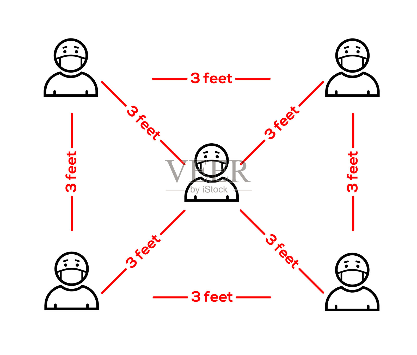 电晕社会距离插画图片素材