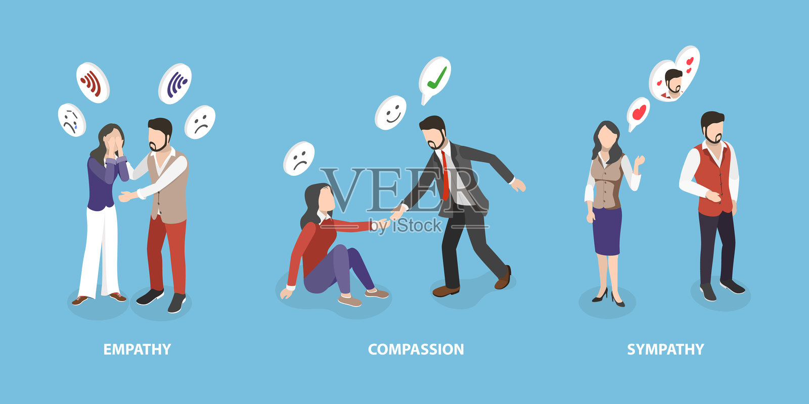 共情，同情和同情的三维等距平面矢量概念插图插画图片素材