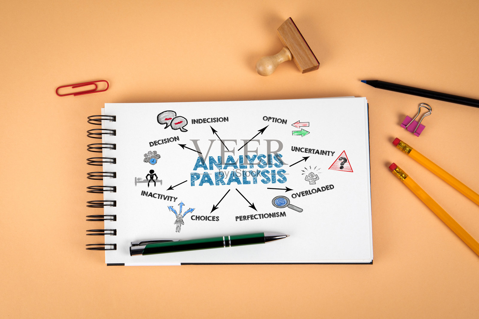 分析瘫痪。记事本和办公用品在浅色背景上照片摄影图片