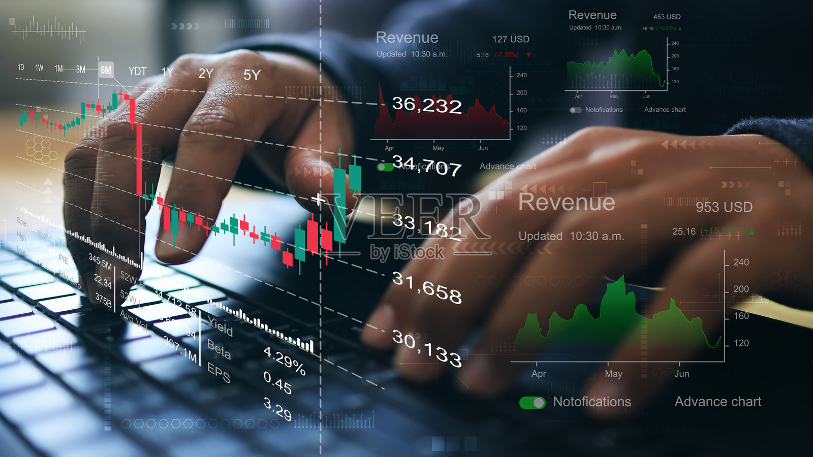 股票蜡烛图照片摄影图片