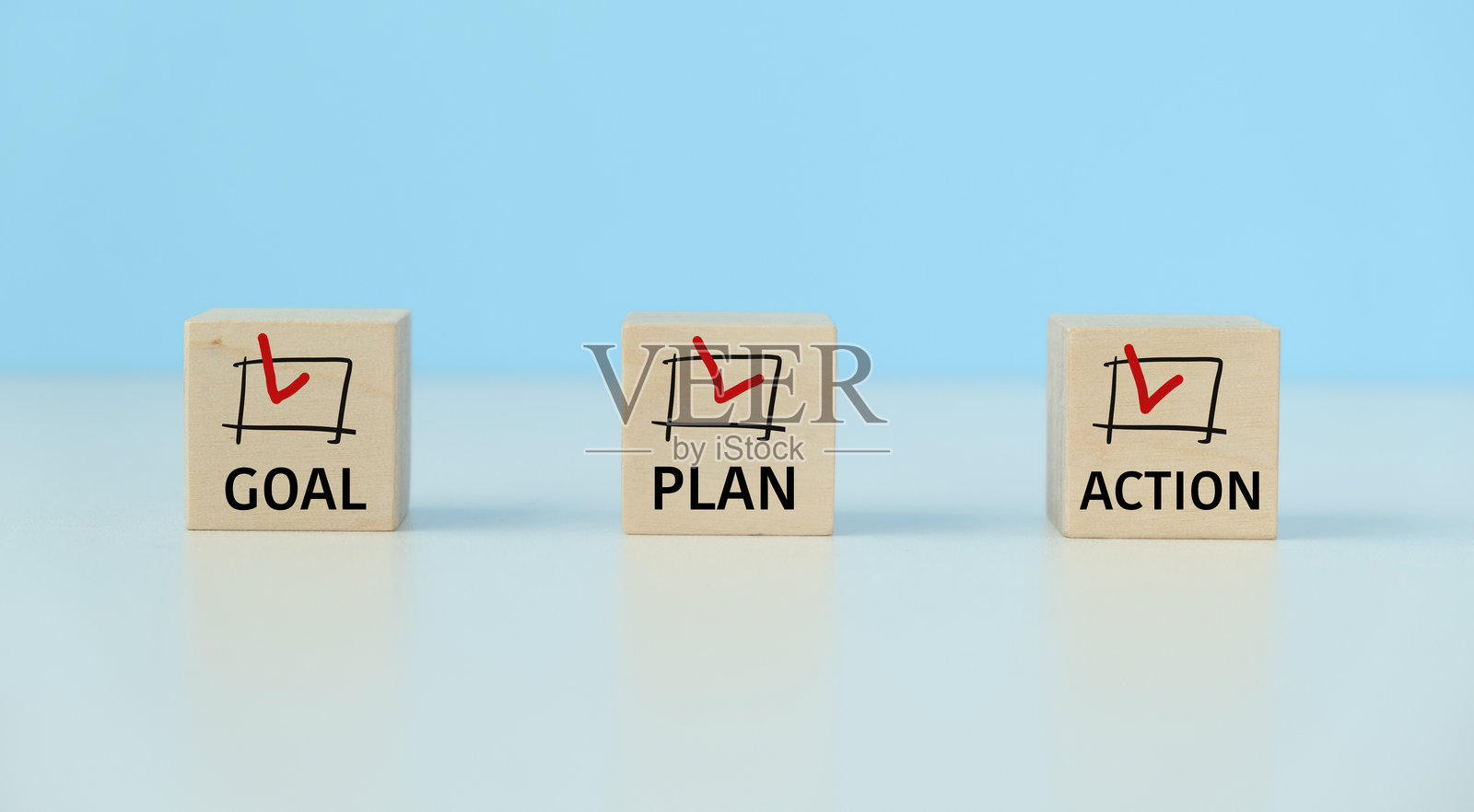 目标计划行动。商业行动计划战略概念，概述实现目标的所有必要步骤，并通过分配时间框架(开始和结束日期)帮助您有效地达到目标照片摄影图片