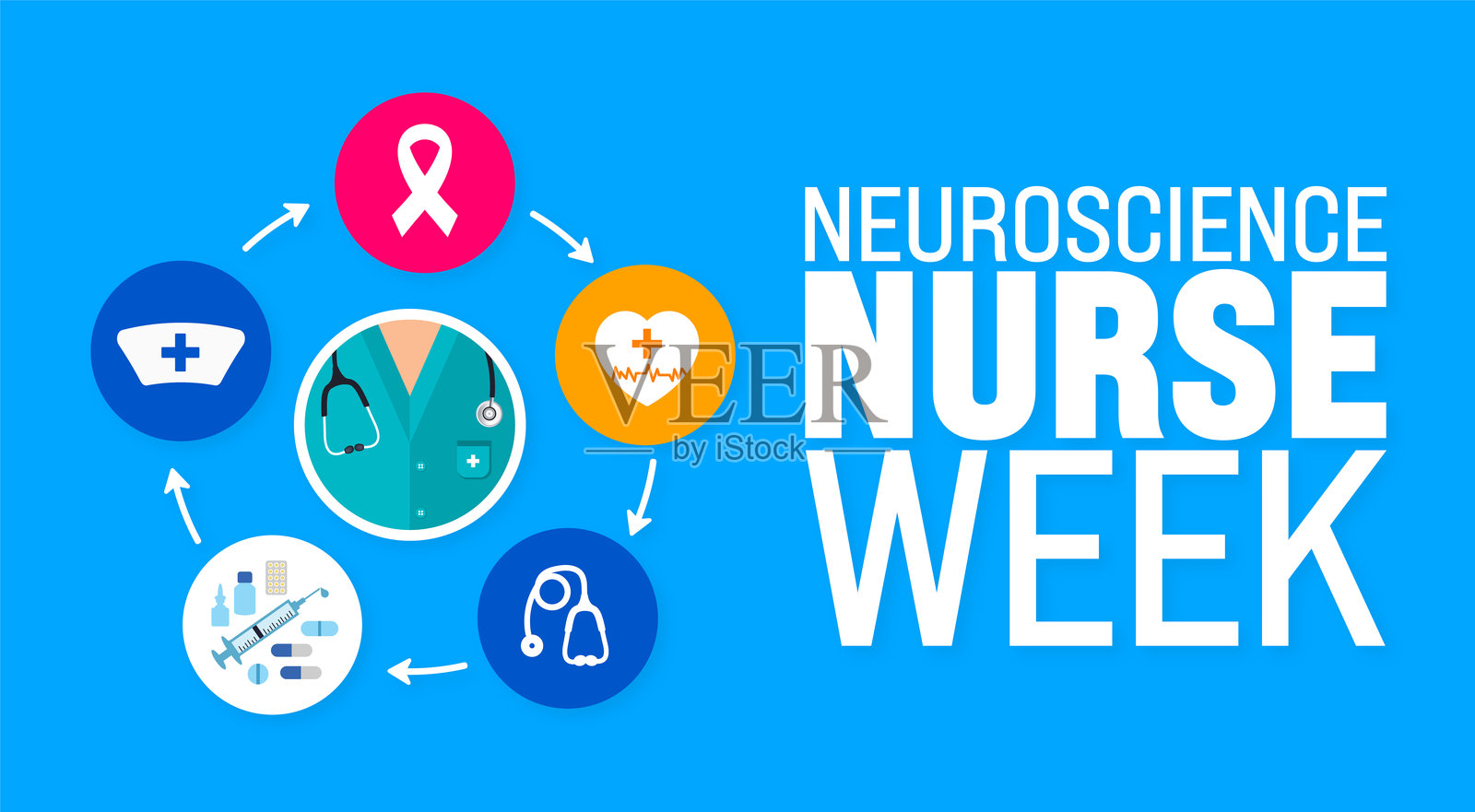 5月神经科学护士周背景模板。节日的概念。用于背景，横幅，标语牌，卡片和海报设计模板，文字铭文和标准颜色。矢量插图。插画图片素材