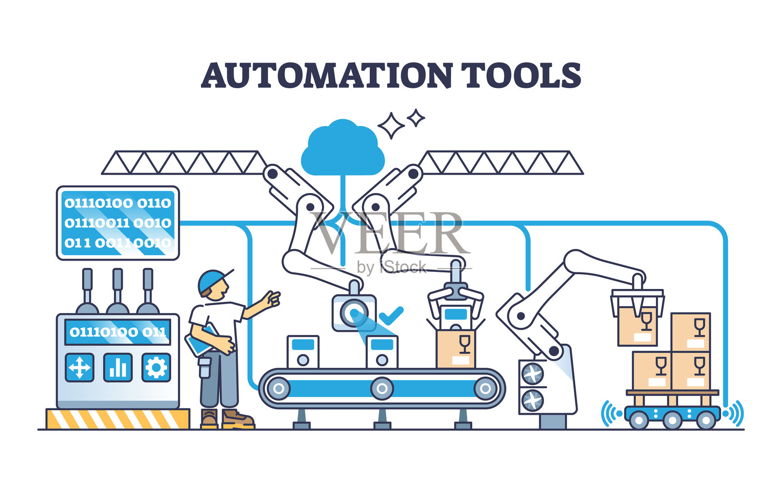 提高工作效率的自动化工具概念插画图片素材