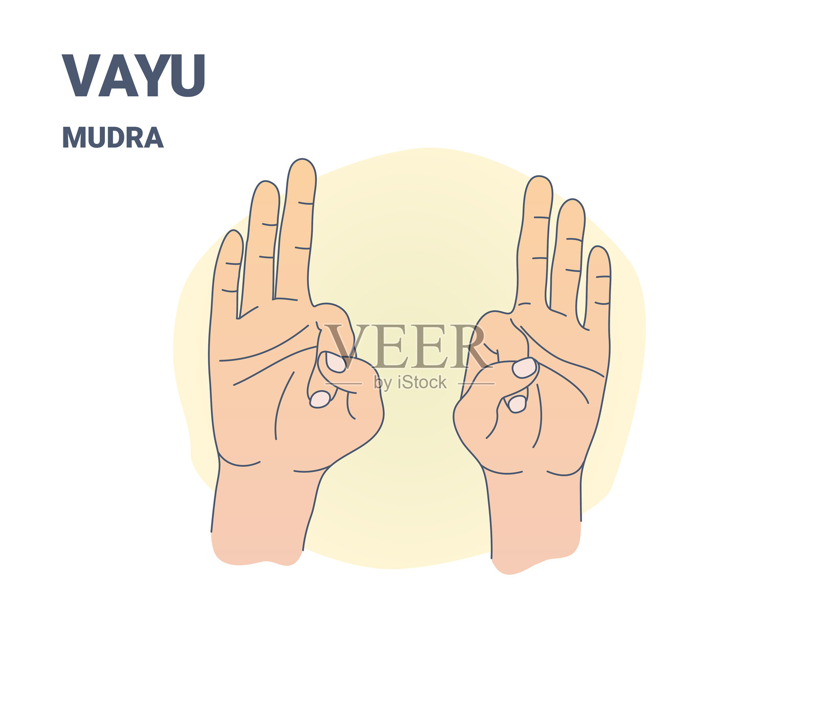 Vayu Mudra瑜伽手势，用于平静和空气平衡。双手示意图。插画图片素材