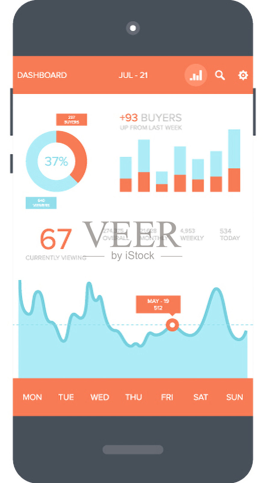 仪表盘扁平矢量插图概念插画图片素材