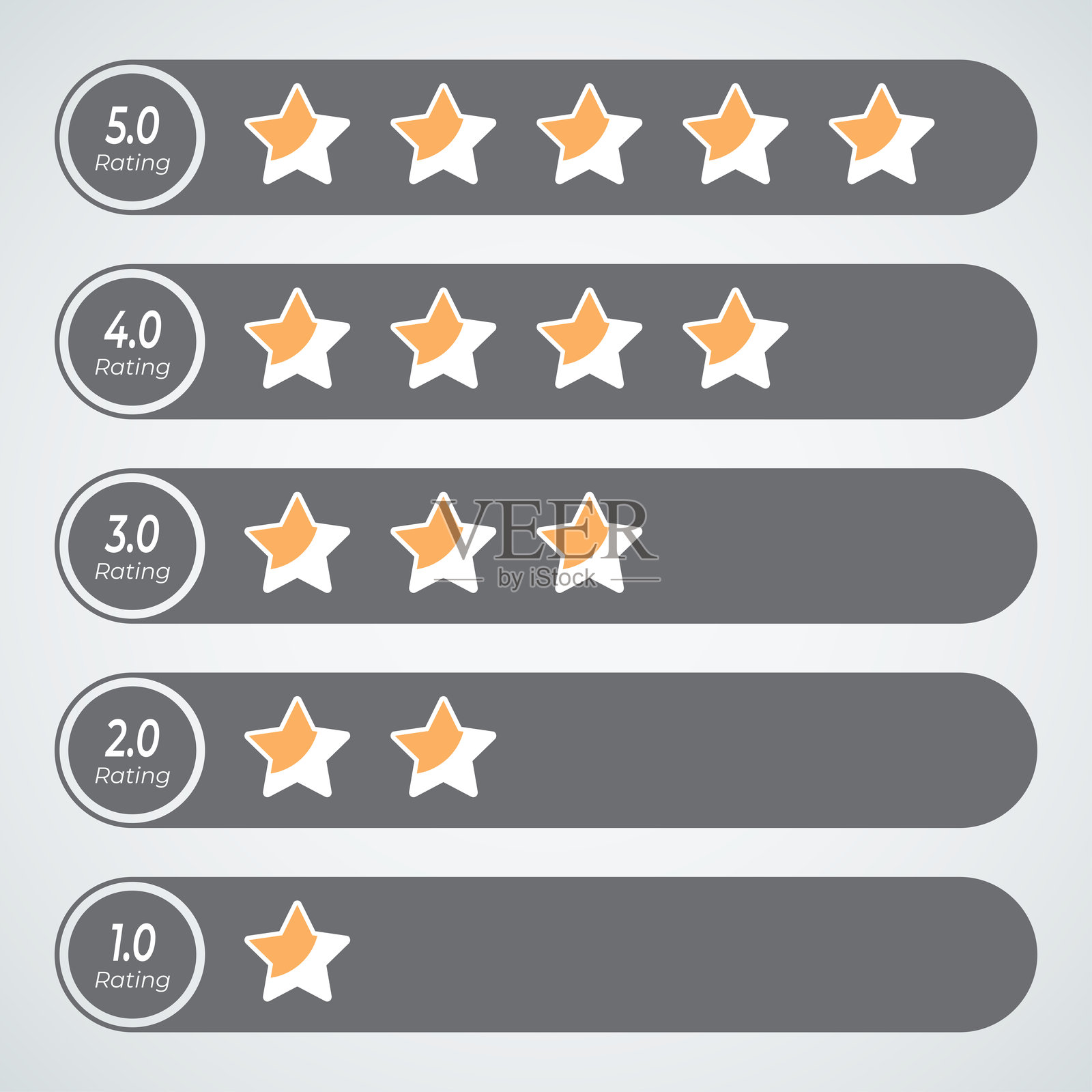 客户反馈产品评估评分插图模板插画图片素材