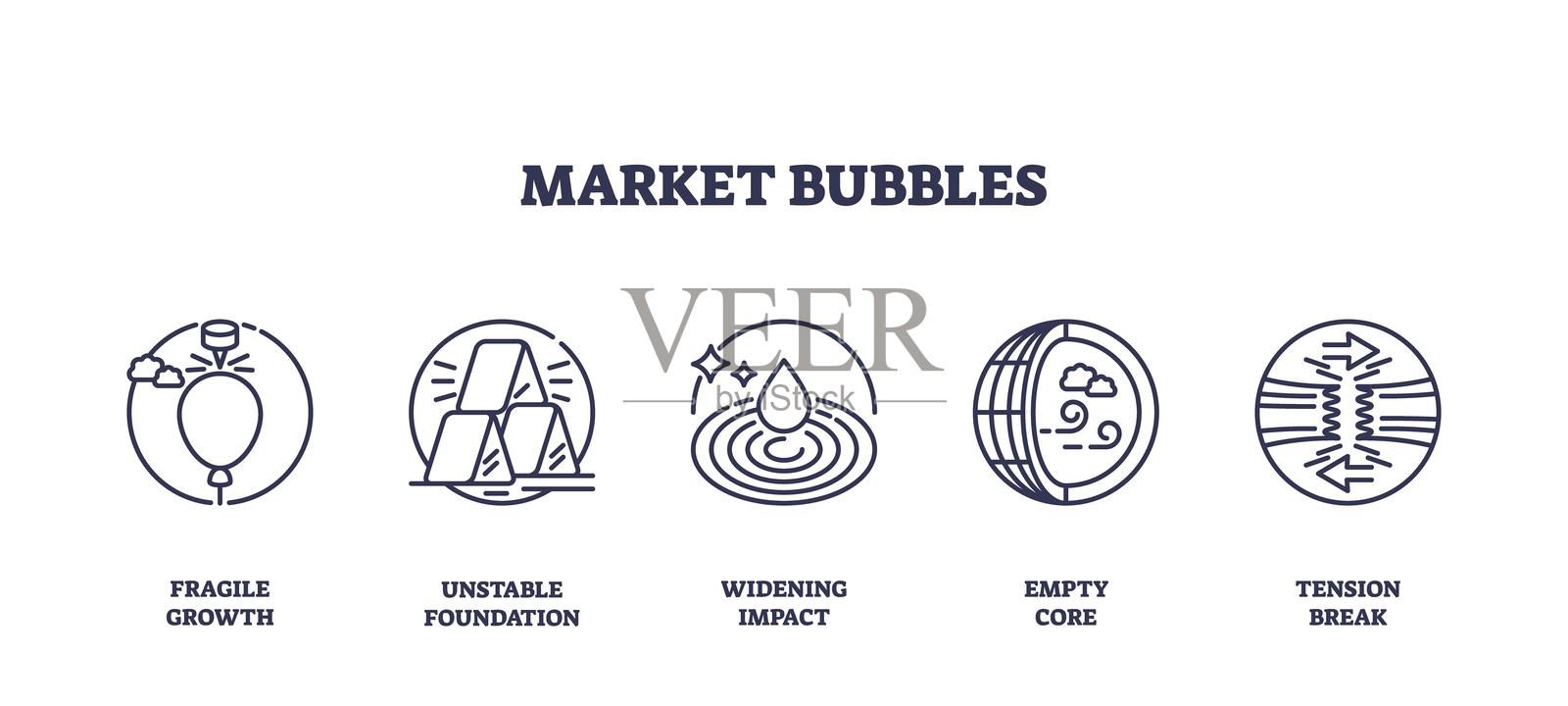 市场泡沫概念，包含脆弱增长、不稳定基础等图标。插画图片素材