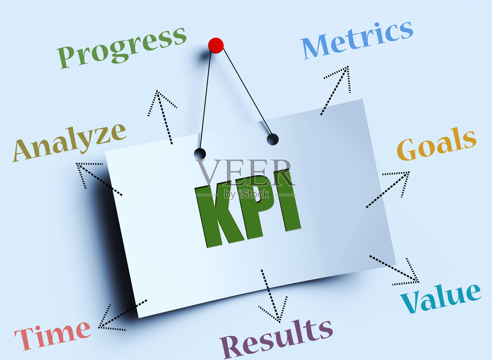 关键绩效指标照片摄影图片