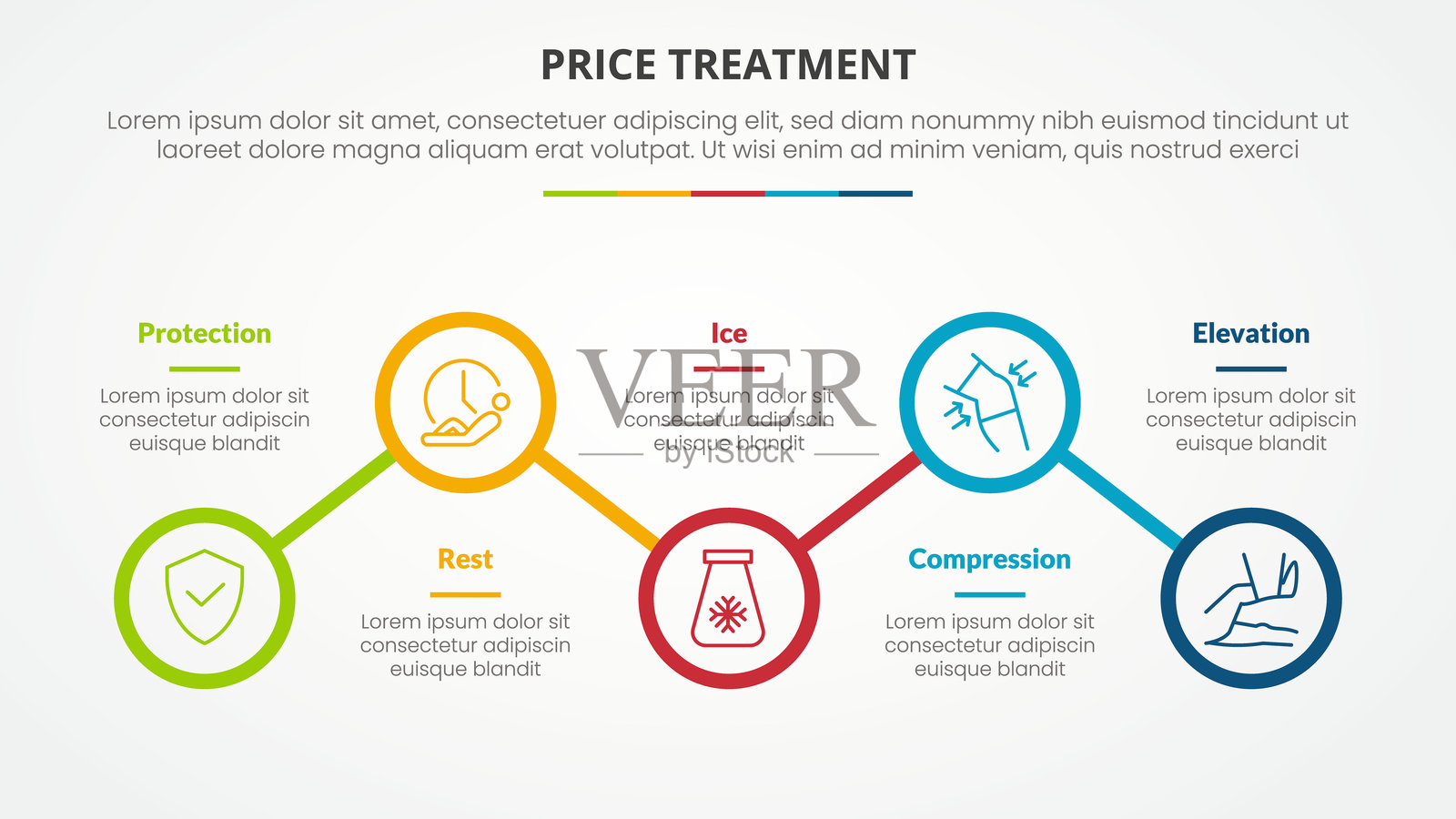价格治疗疗法信息图概念，用于幻灯片演示，带有上下连接的轮廓圆线和五点列表，采用扁平风格。插画图片素材