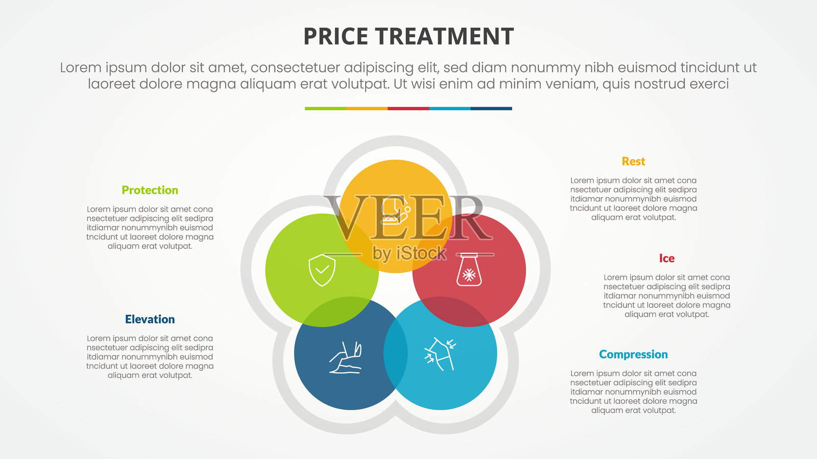 价格治疗疗法信息图概念，用于幻灯片演示，包含圆形循环、圆形混合维恩图和五点列表，采用扁平化风格。插画图片素材