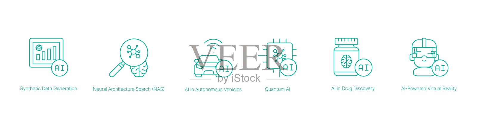 人工智能未来图标：合成数据、自动驾驶汽车和量子人工智能插画图片素材