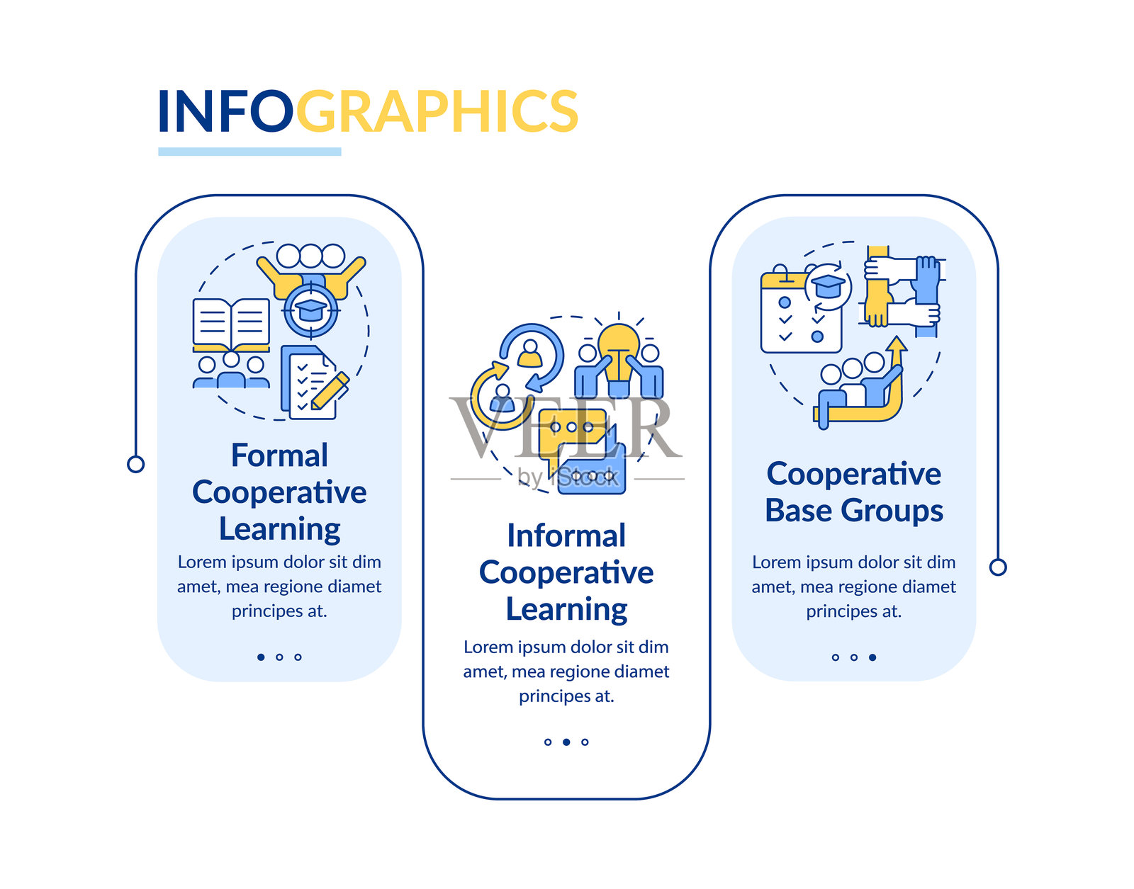 合作学习方法论矩形信息图矢量图插画图片素材