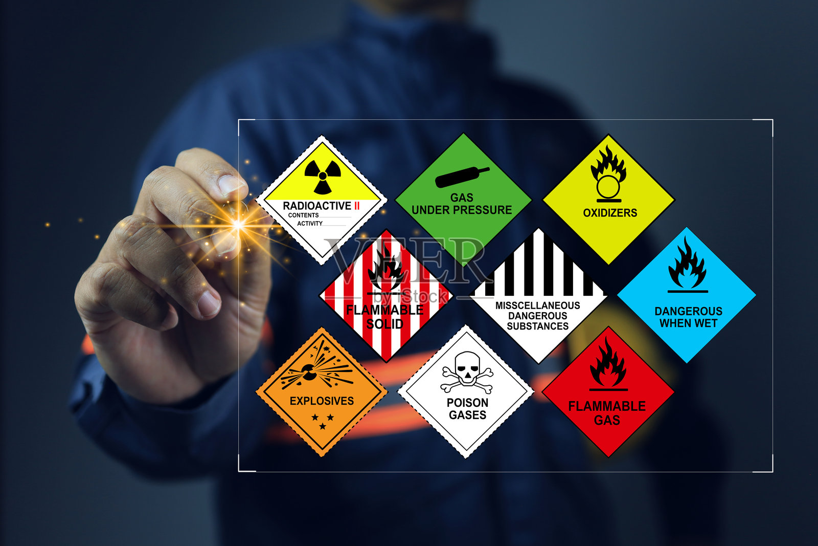 检查存储空间照片摄影图片