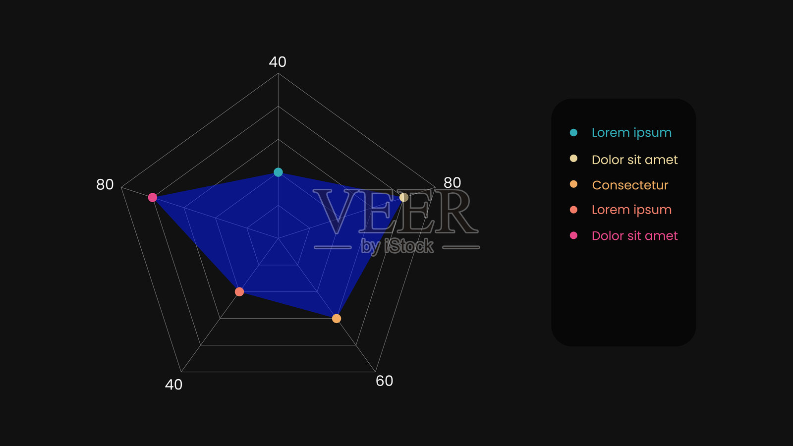 五轴雷达图或蛛网图信息图模板插画图片素材