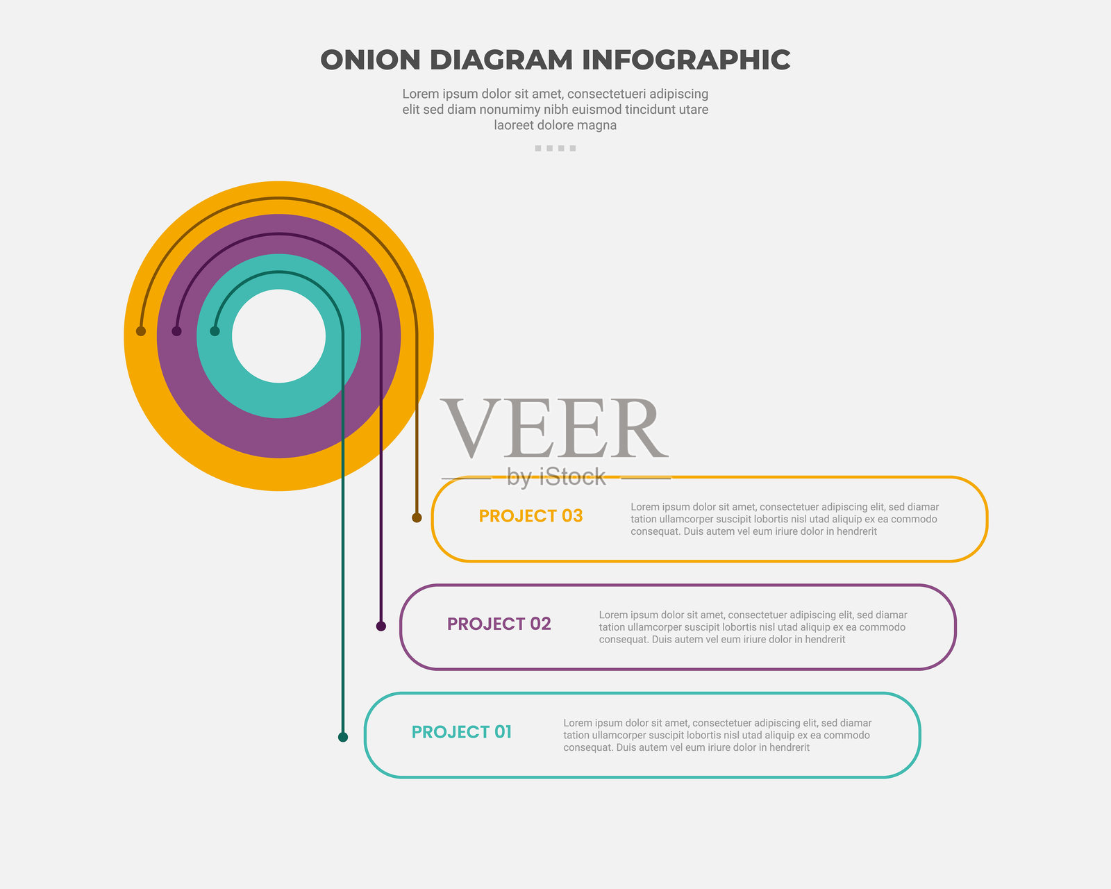 洋葱图表信息图轮廓风格，带有三点模板，圆形叠层，长线指示器，适用于幻灯片演示的圆角矩形框容器插画图片素材