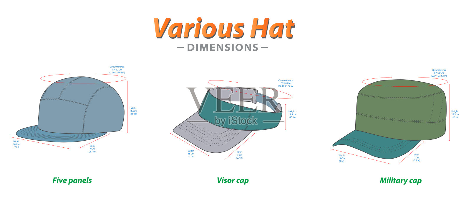 棒球帽尺寸集合，各种帽子尺寸，卡车司机帽，快扣帽和卡车司机快扣帽，设计与结构插图，孤立在白色背景上插画图片素材