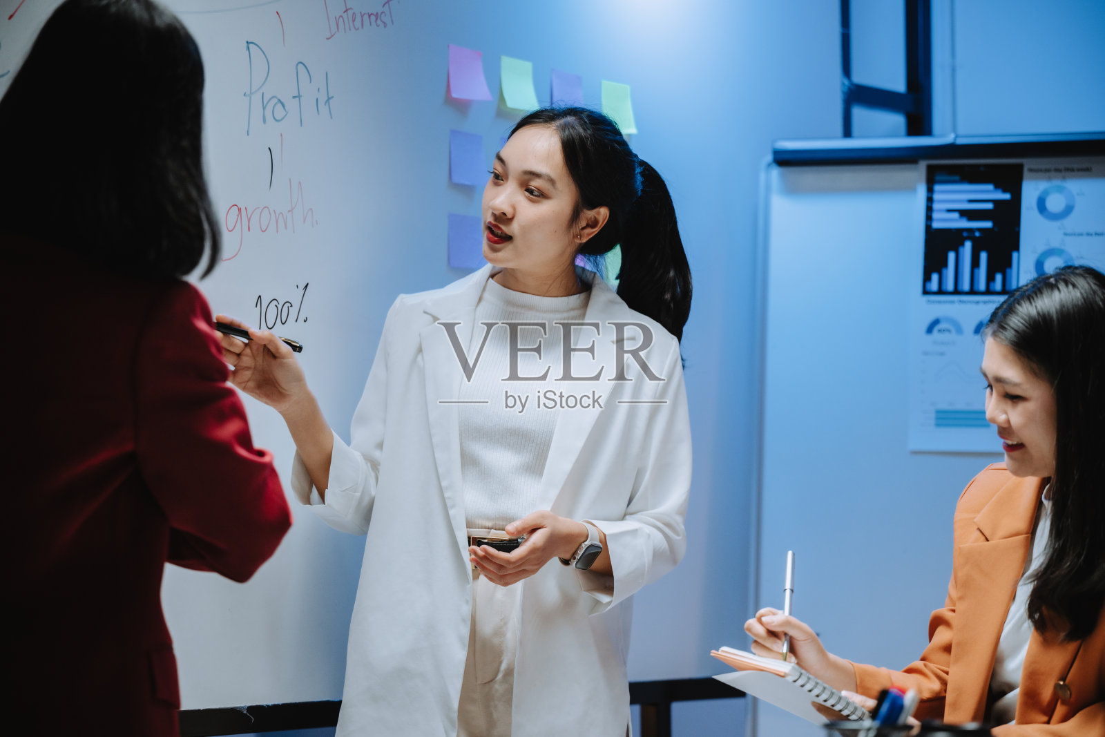 三位亚洲女商正在积极讨论和规划她们的商业策略，利用白板上的笔记和图表进行高效的办公室会议。照片摄影图片
