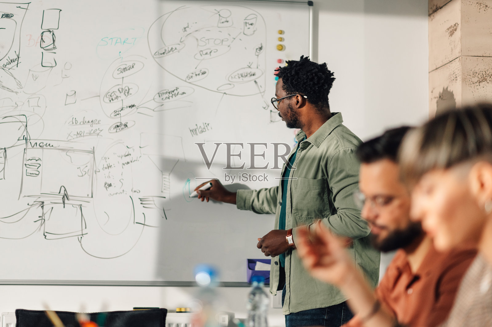 软件开发人员在白板上为同事绘制图表照片摄影图片