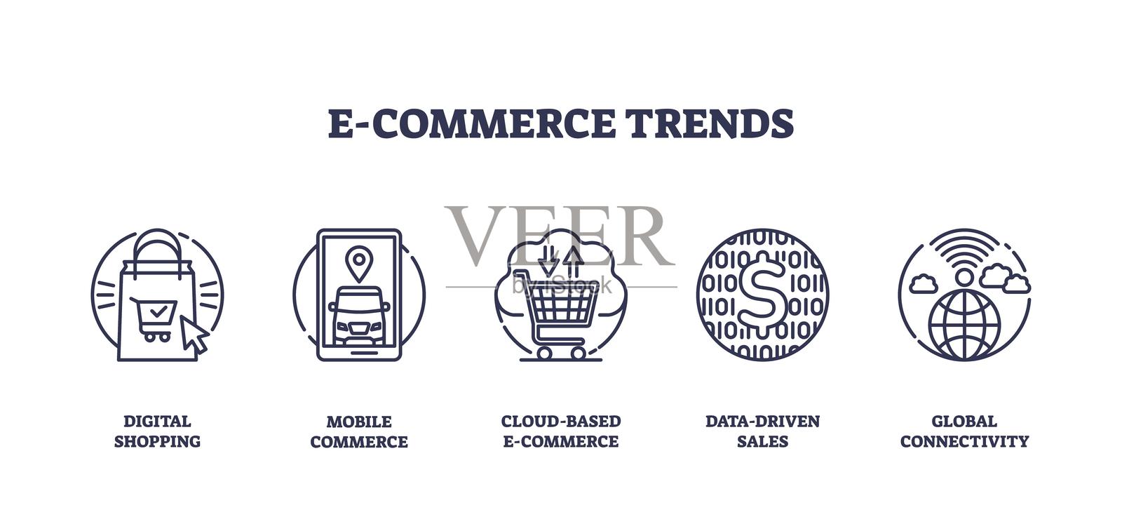 电子商务趋势通过购物袋、手机等图标展示。插画图片素材