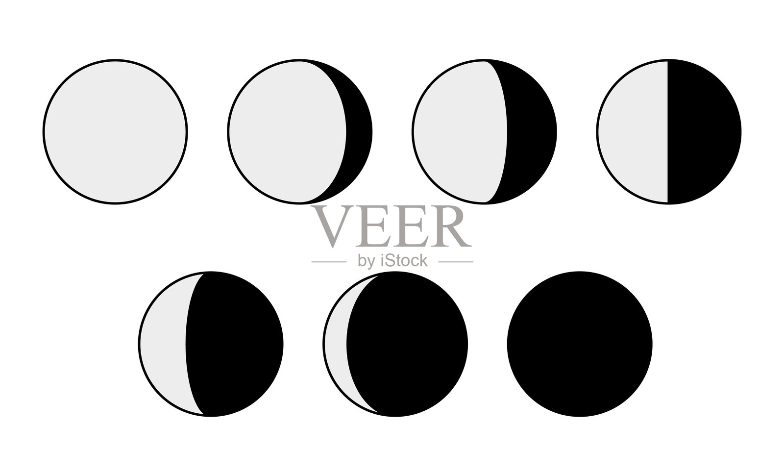 月相的整个周期，黑白系列。月球活动的各个阶段。占星术，天文学。EPS 10。矢量插图插画图片素材