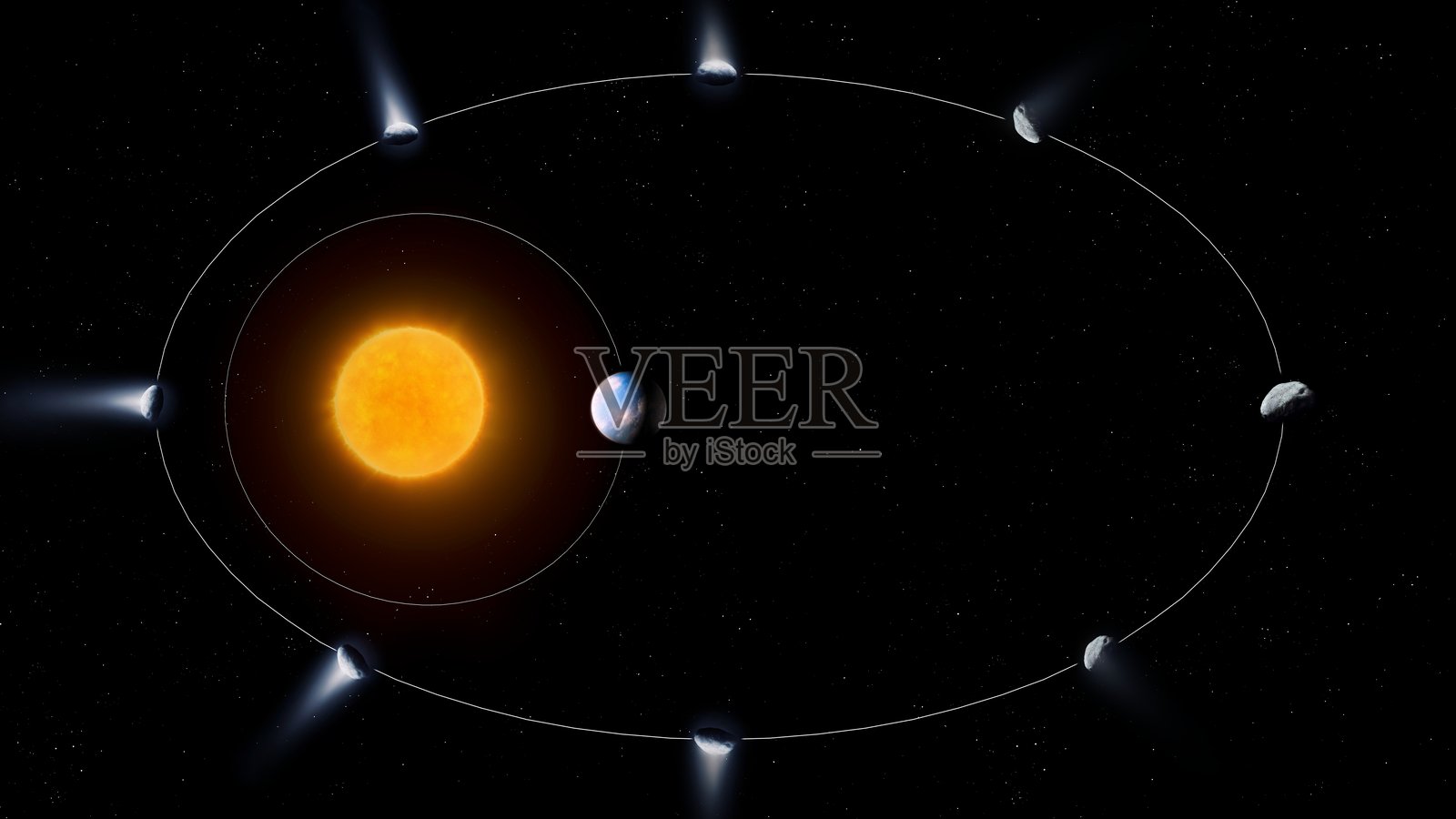 太阳系中彗星的轨道。照片摄影图片