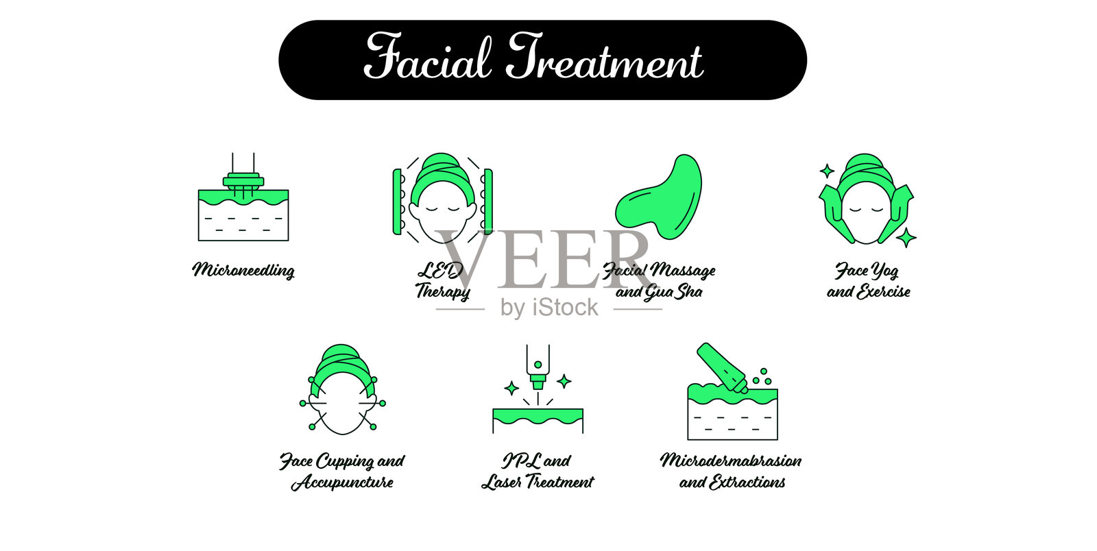 面部护理。微针疗法、LED疗法、面部按摩和刮痧、面部瑜伽和锻炼、面部拔罐和针灸、强脉冲光和激光治疗、微晶磨皮和清洁、注射美容、肉毒杆菌或填充剂、整形手术或治疗。插画图片素材
