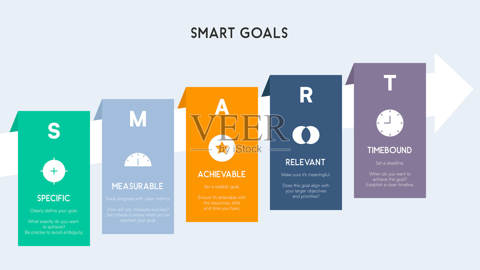 SMART目标信息图，包含五个彩色折叠横幅和白色箭头插画图片素材