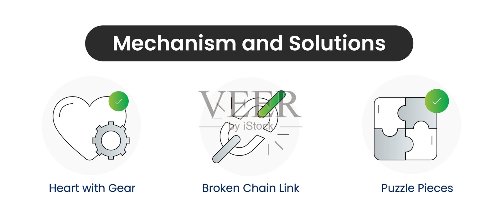 机制与解决方案。心脏与齿轮，断裂的链环，拼图块。科技。插画图片素材