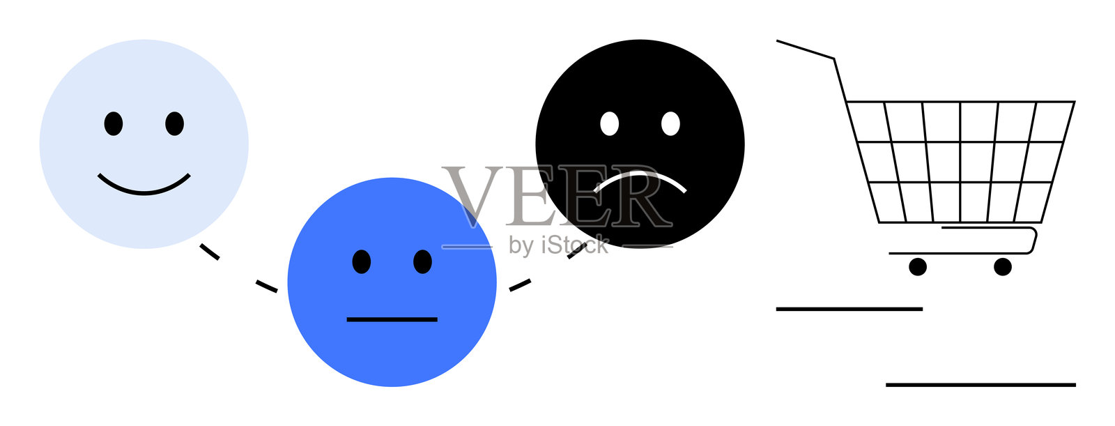 顾客反馈循环与情感面孔引导至购物车插画图片素材