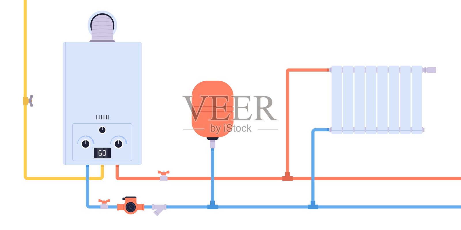 家用供暖系统。用于舒适温度的家电，燃气电锅炉、散热器和管道。气候控制室，动感矢量背景。插画图片素材