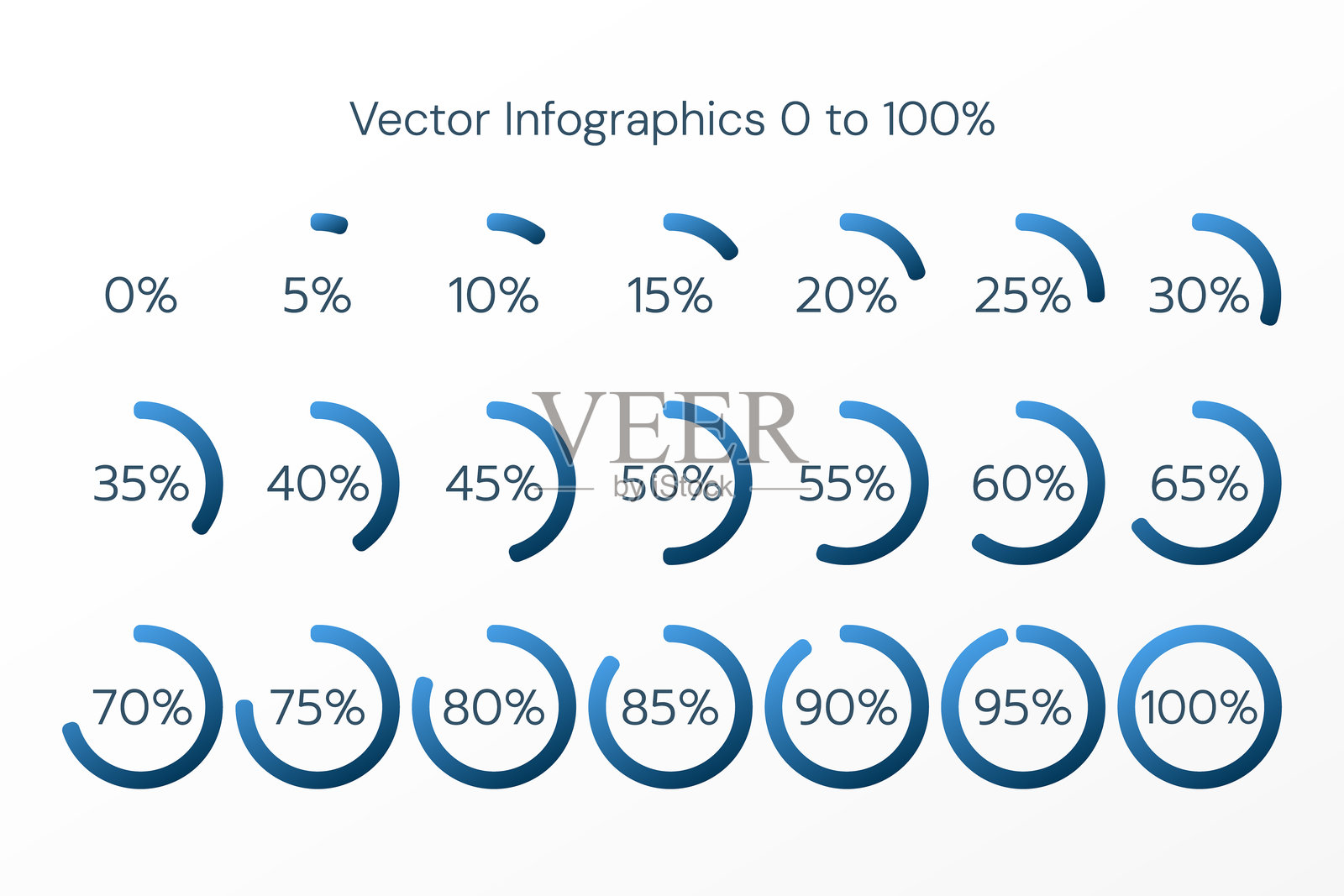 百分比隔离饼图，5 10 15 20 25 30 35 40 45 50 55 60 65 70 75 80 85 90 95 100。用于商业、金融、网页设计、下载和进度的矢量信息图标集。插画图片素材