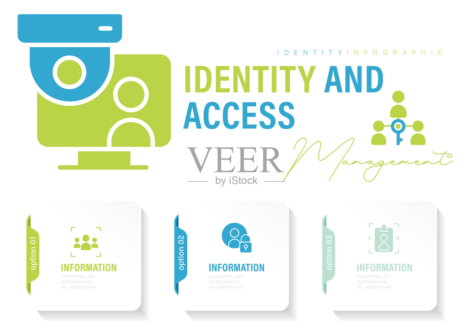 身份与访问管理（IAM）信息图模板库存插图。投资、技术、可及性、商业库存插图。技术、可及性、安全性插画图片素材