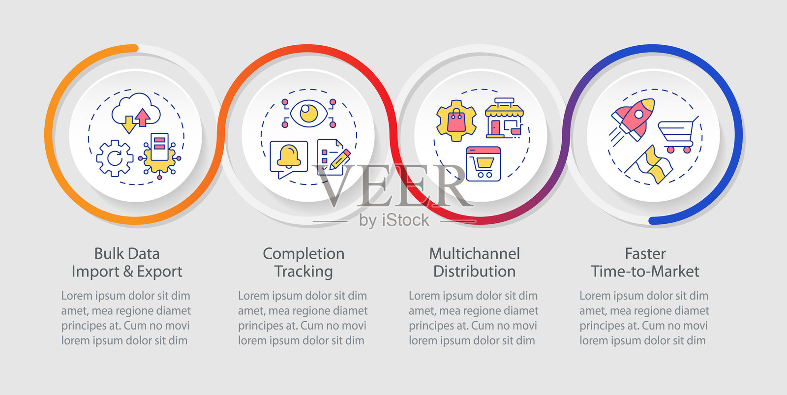 使用PIM系统的好处信息图表圆形序列插画图片素材