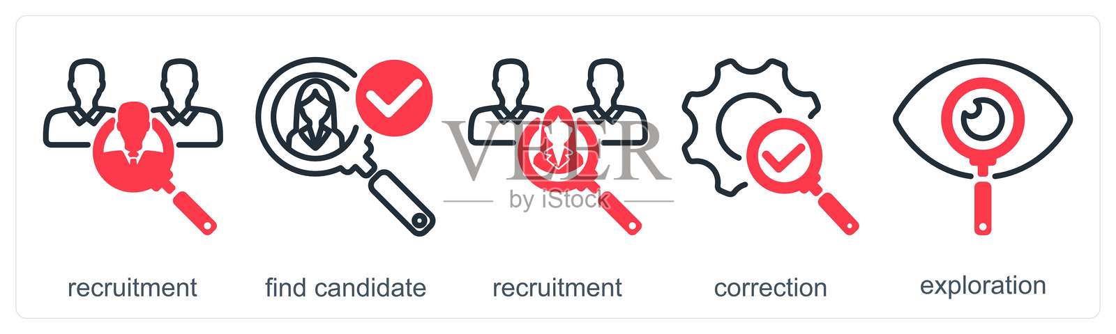 一组5个商业图标，代表招聘、寻找候选人和纠正。插画图片素材