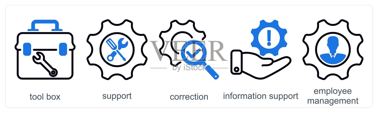 一套包含5个商业图标，分别为工具箱、支持和纠正插画图片素材