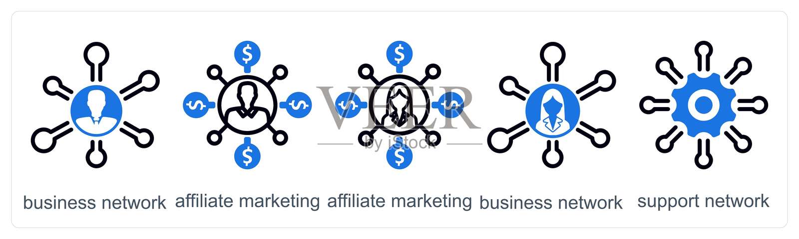 一组5个商业图标，代表商业网络、联盟营销和支持网络插画图片素材