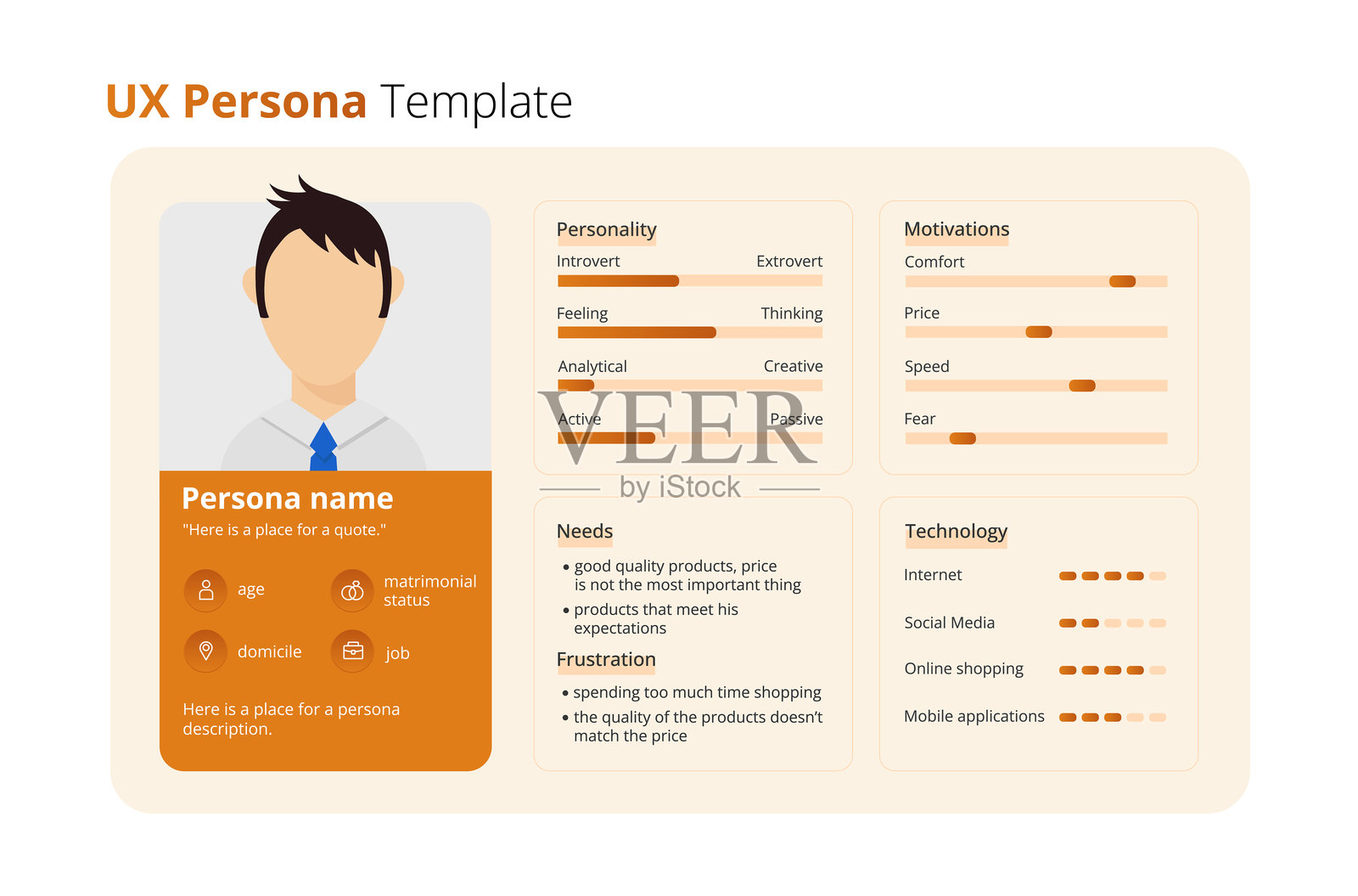 用户体验角色模板。插画图片素材