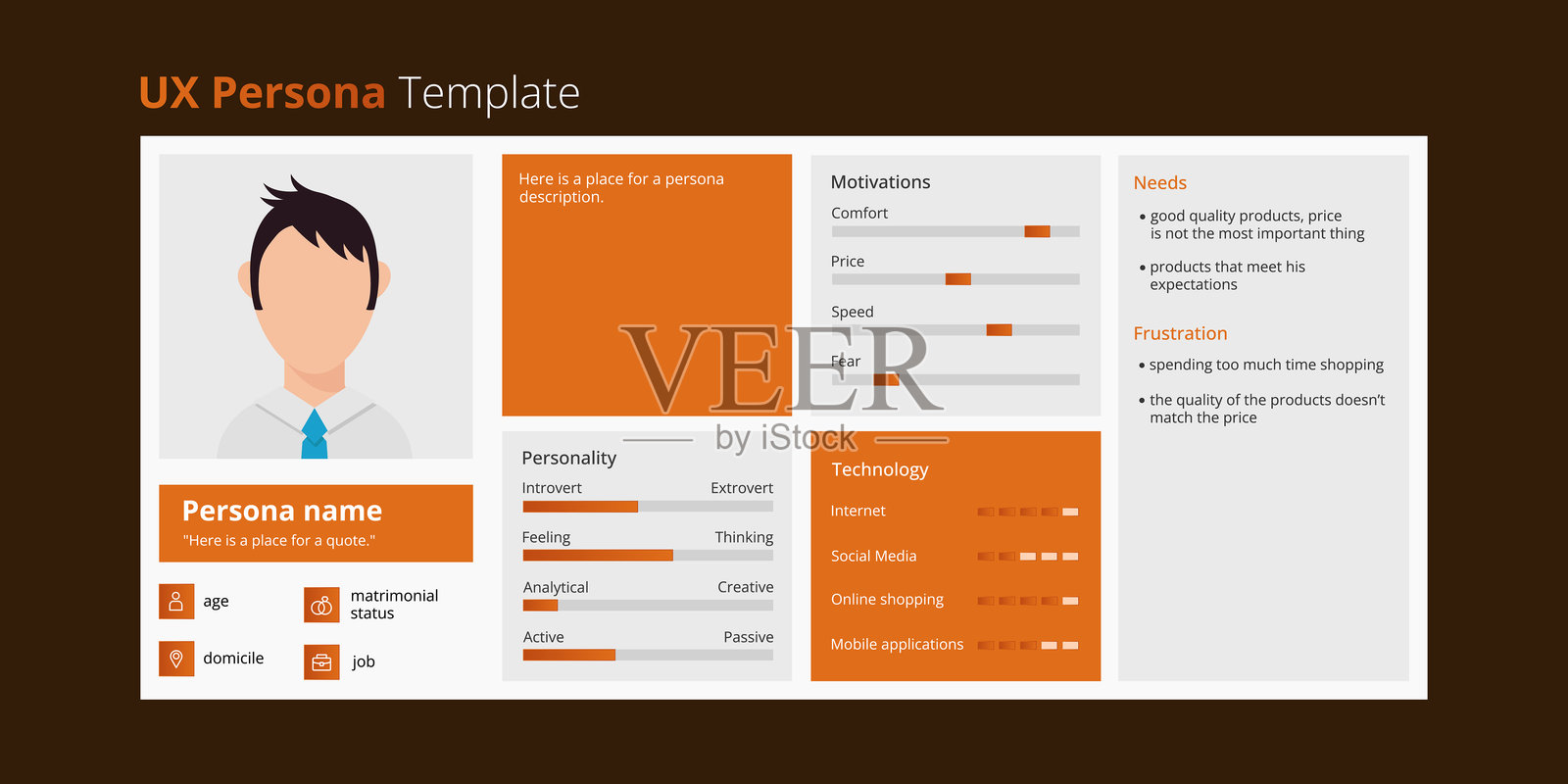 用户体验角色模板。插画图片素材