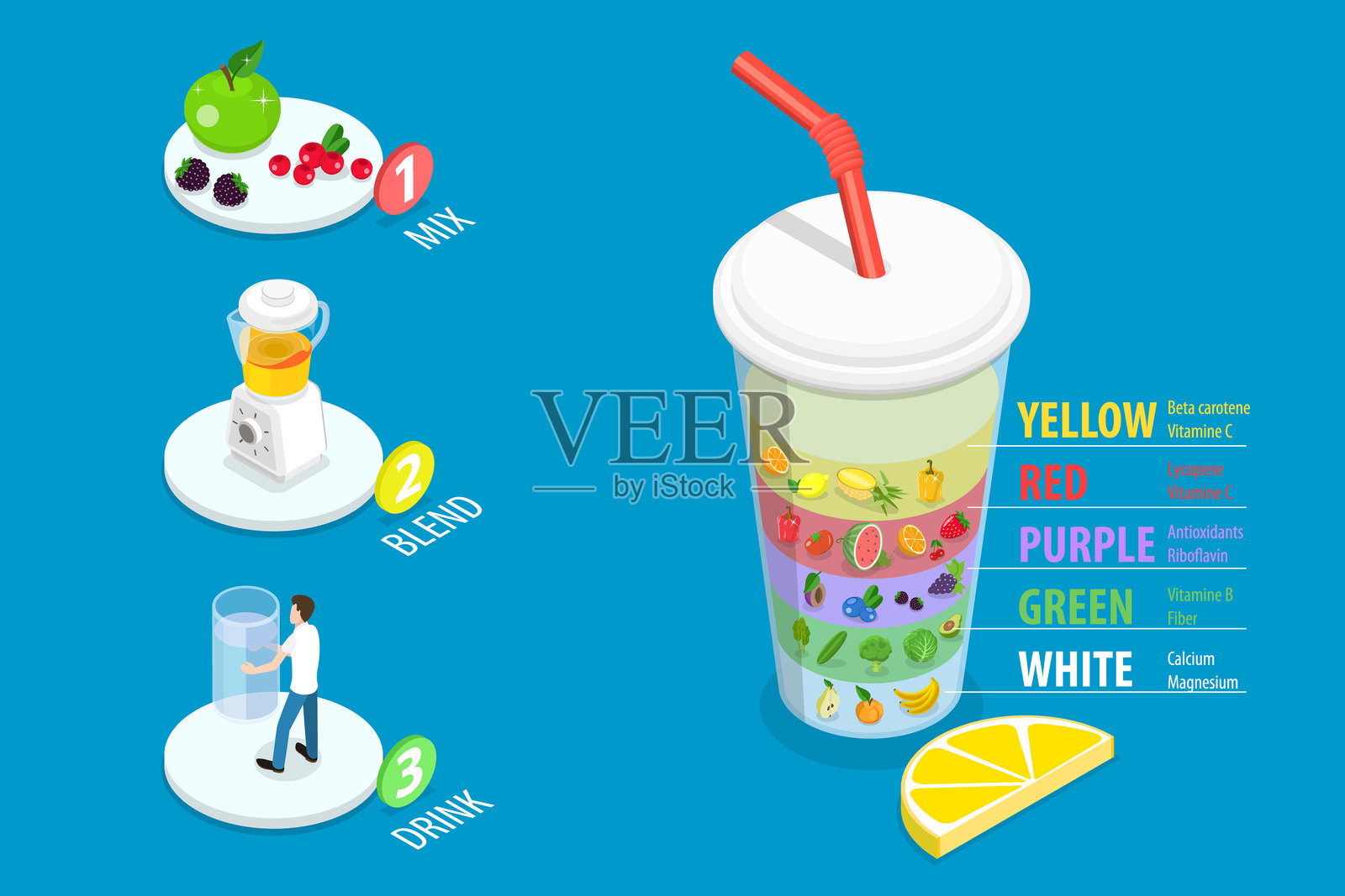 食品营养和奶昔制作的3D等距平面矢量插图插画图片素材
