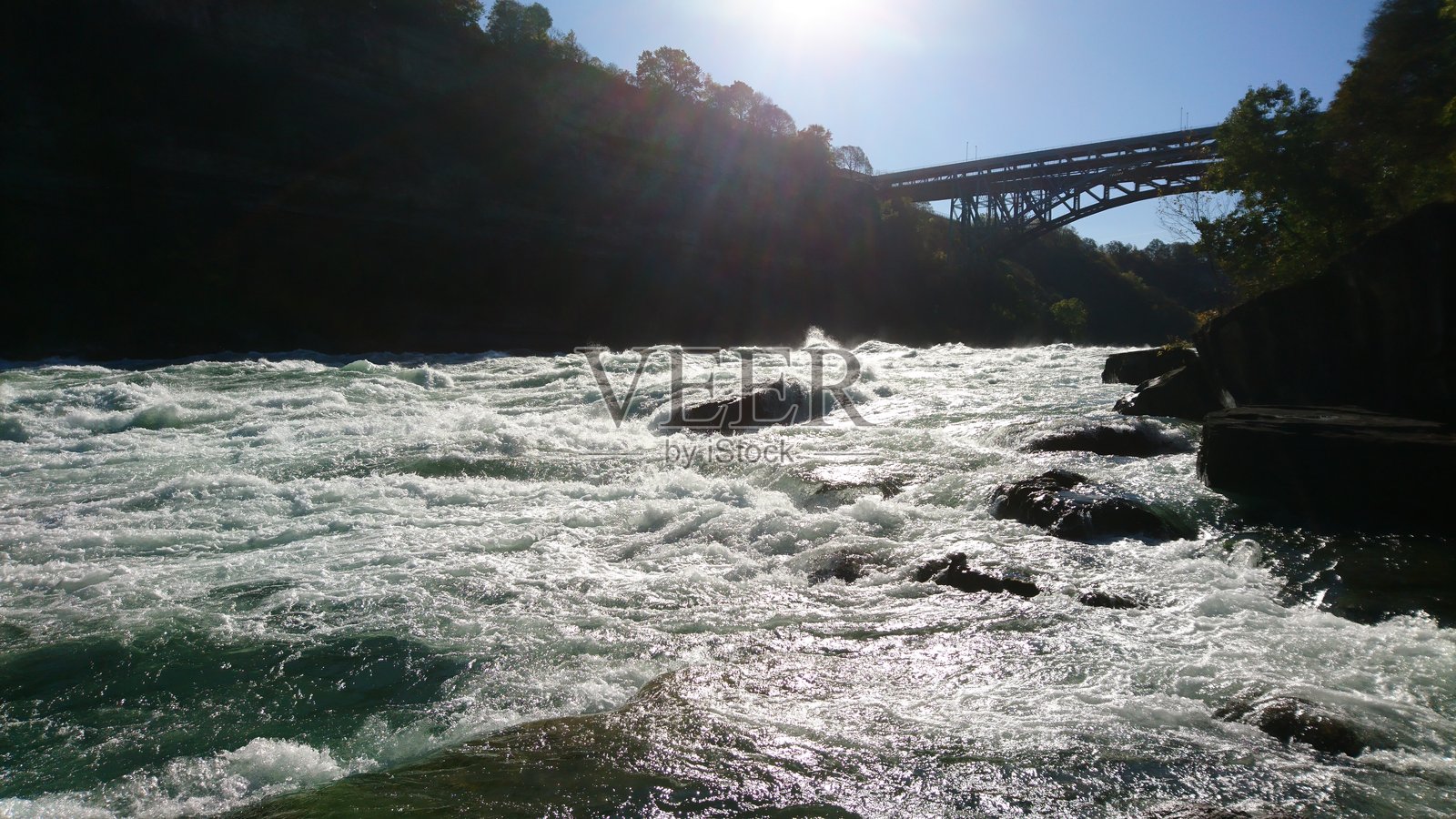 从加拿大一侧看尼亚加拉大瀑布照片摄影图片