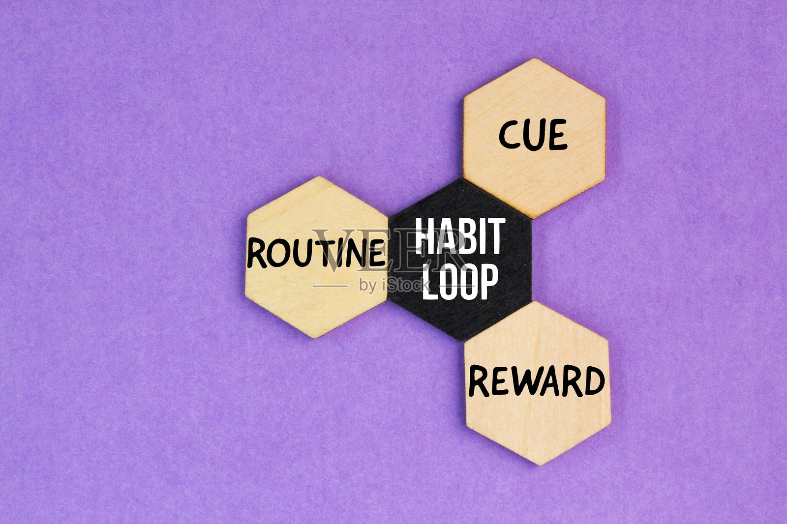 带有“习惯循环”字样的木质六边形，包含提示、常规和奖励。培养成功习惯的四个策略。照片摄影图片