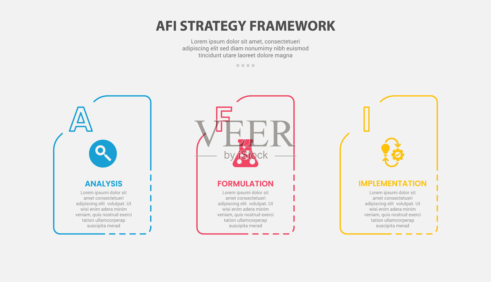 AFI战略框架信息图表轮廓风格，包含3点模板，带有虚线框容器和文件夹形状，适用于幻灯片演示。插画图片素材