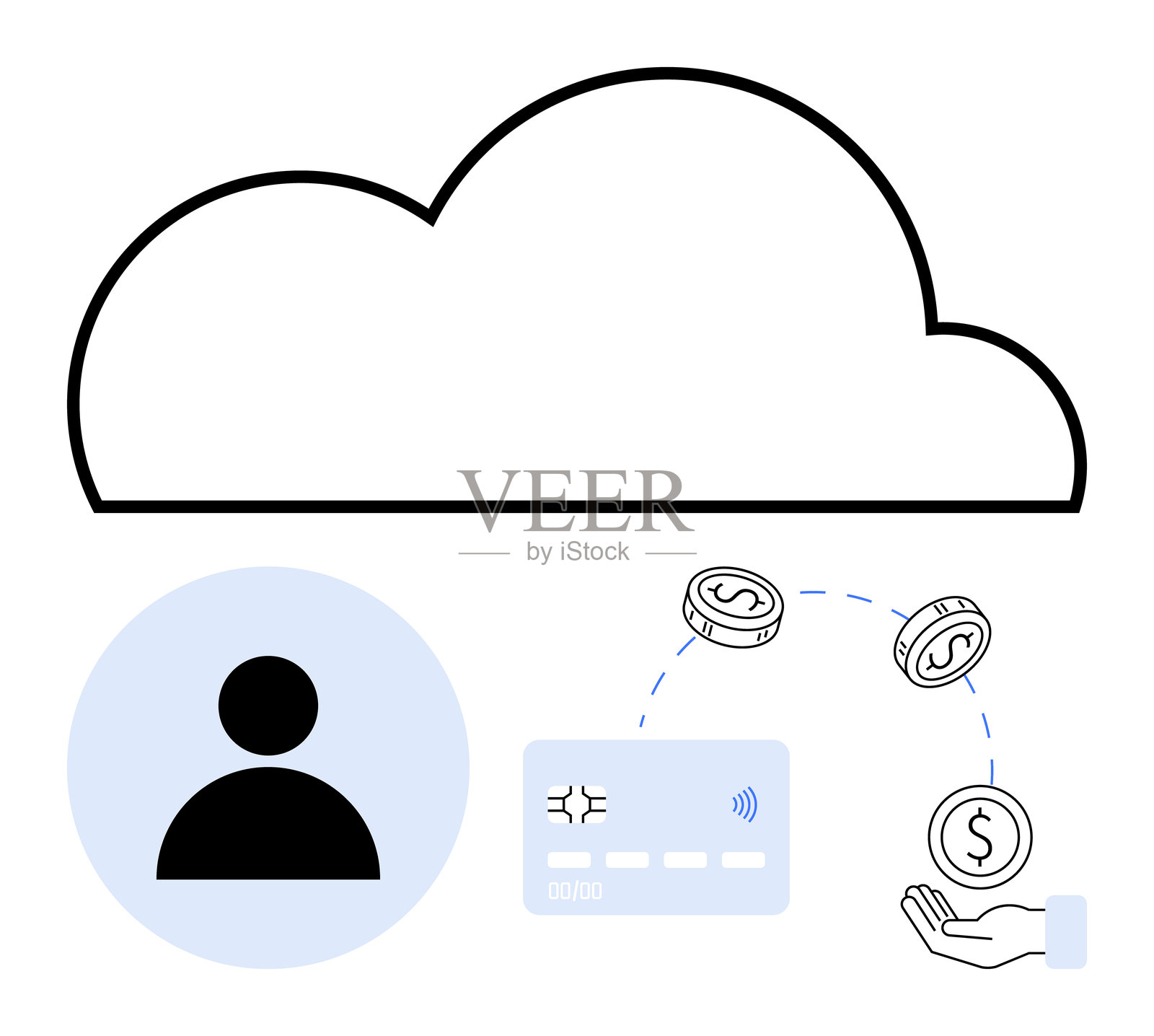 云计算与安全在线支付及用户身份验证的金融交易插画图片素材