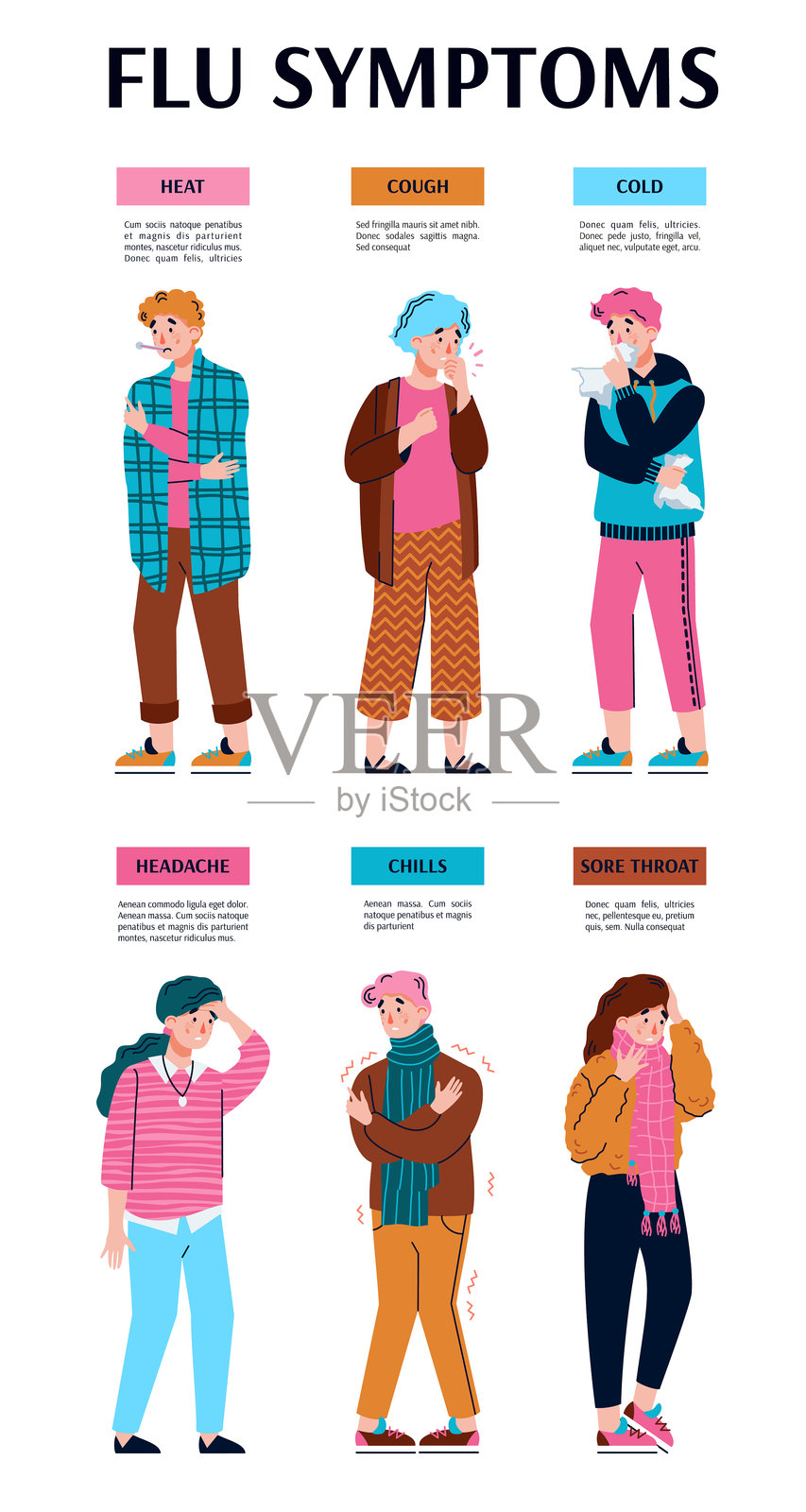 流感症状横幅，包括感冒和喉咙痛的卡通矢量插图。插画图片素材