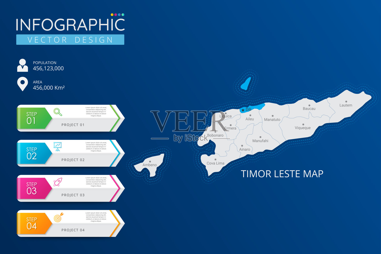 东帝汶或东帝汶地图，带有位置指示标记。高详细度的国家地图，包含行政区划、城市和首都的信息图表矢量模板。插画图片素材