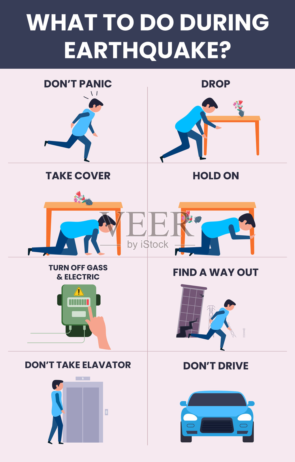 地震安全信息图海报剪贴画。自然灾害安全演练剪贴画横幅，用于社区应急危险意识宣传。插画图片素材