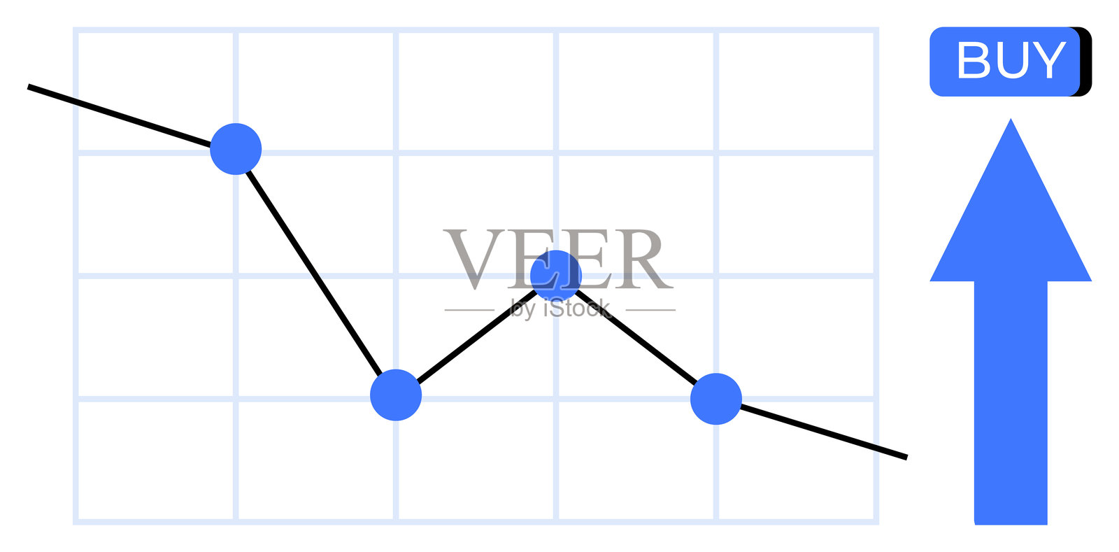 股票市场信息图，突出显示下降趋势中的买入机会和购买按钮插画图片素材