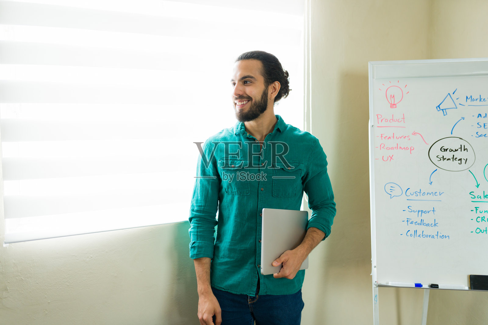 拉丁裔创业经理正在规划增长策略，手持笔记本电脑并向一旁看去照片摄影图片