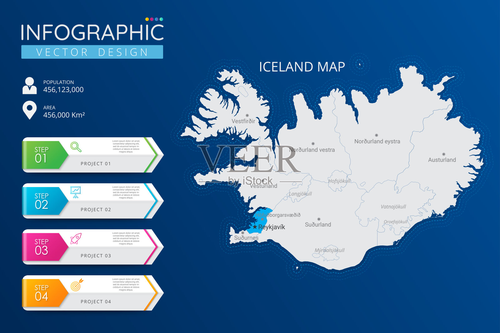 冰岛地图，带有位置指示标记。高细节国家地图，包含区域、城市和首都的信息图表矢量模板。插画图片素材